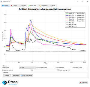 data logger software