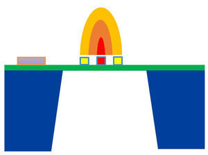 mass flow regulator