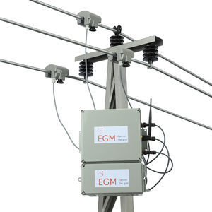 ADMS monitoring system