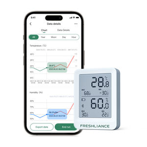 temperature and humidity data logger