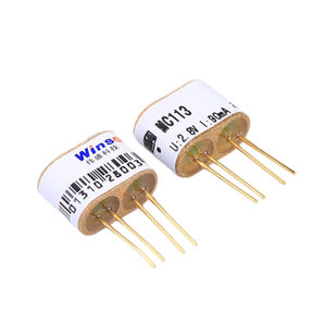 Gas sensor for mining applications - All industrial manufacturers