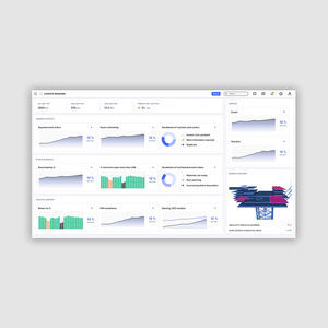 monitoring software