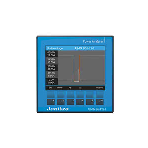 power quality monitoring device