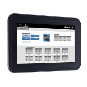smart monitoring device