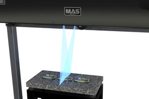 1-axis scanner
