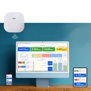 IAQ air quality monitor