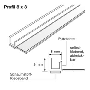 aluminum profile system