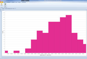 measurement software