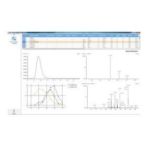 calculation software package