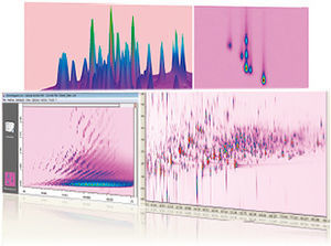 visualization software