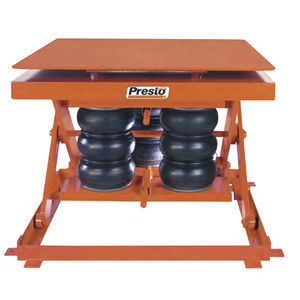scissor lift table
