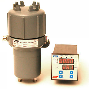 oxygen gas transmitter / thermo-paramagnetic / concentration