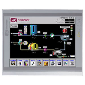 panel PC with touch screen