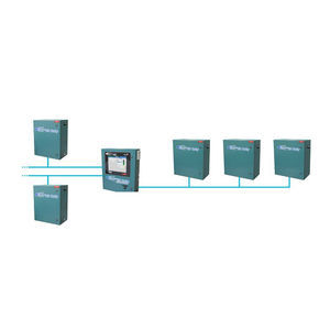 control software