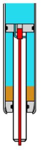 lockable gas spring
