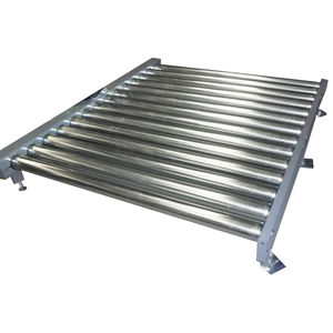 driven roller conveyor