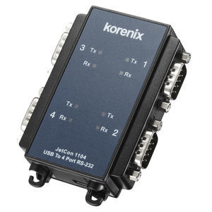 digital converter