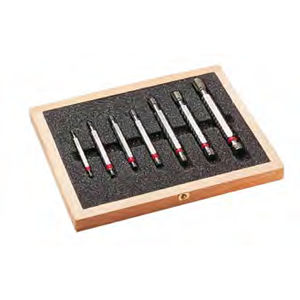 thread gauge