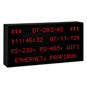 LED displays
