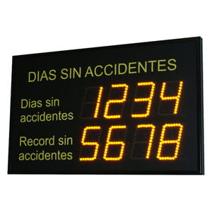 numeric displays