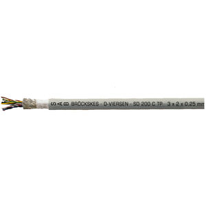 data electrical cable / DIN / oil-resistant / shielded