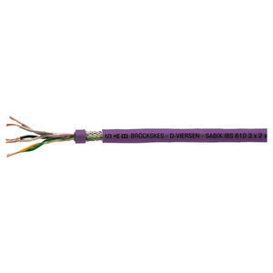 InterBus electrical cable