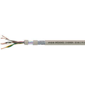 drag chain electrical cable