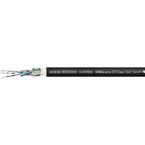 electrical data cable