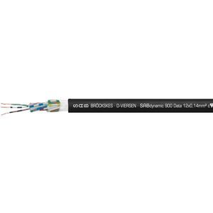 electrical data cable