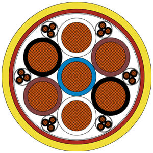 power cable