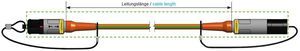 electrical data cable