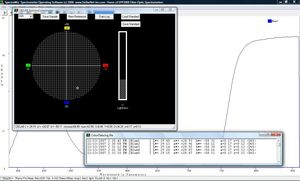 analysis software