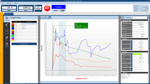 analysis software