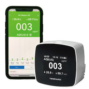 IAQ air quality monitor