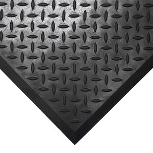 anti-slip mat 1