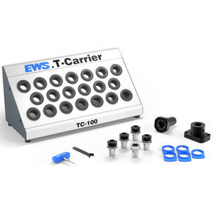 tool set