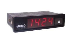 digital ammeter