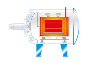 rotary retort furnace