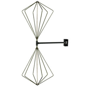 biconical antenna