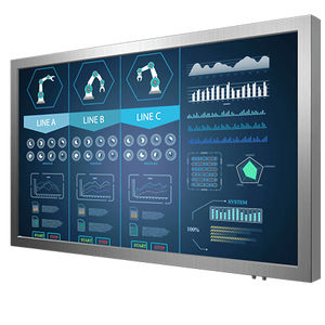 LCD display panels