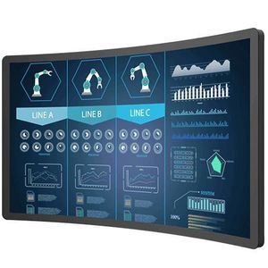 multi-touch screen monitor