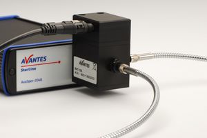 optical beam splitter