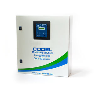 carbon monoxide analyzer