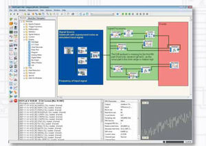 analysis software