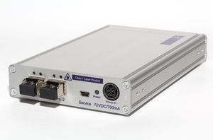 digital video transmitter