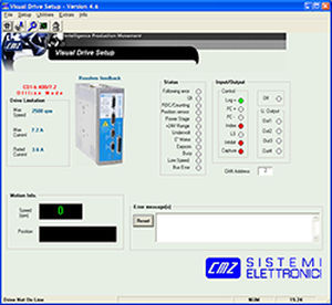 calibration software / development / configuration / parameterization