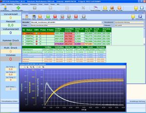 parameterization software