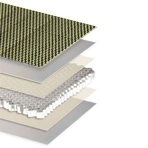 wear-resistant sandwich panel