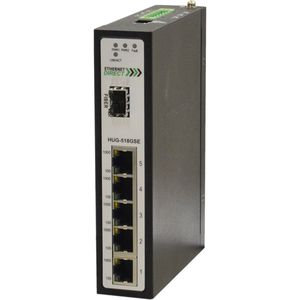 非托管以太网交换机