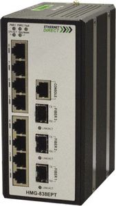managed ethernet switch